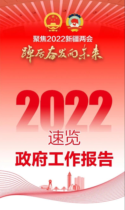 媒体解读丨一图速读政府工作报告