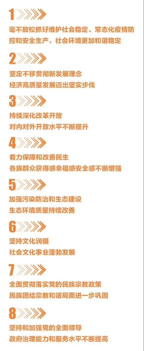 媒体解读丨一图速读政府工作报告