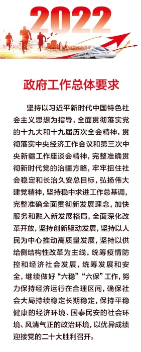 媒体解读丨一图速读政府工作报告