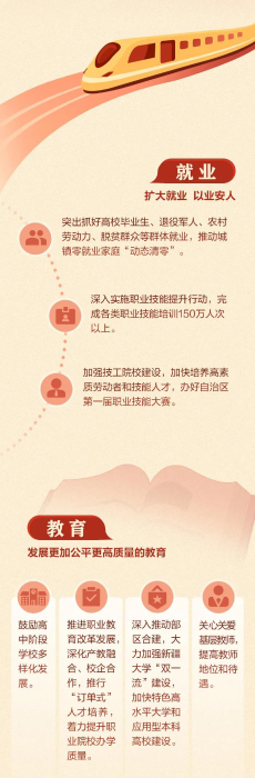 媒体解读丨2022这些民生建设与你息息相关