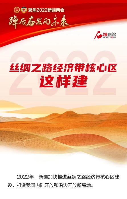 媒体解读丨石榴图说： 2022丝绸之路经济带核心区这样建