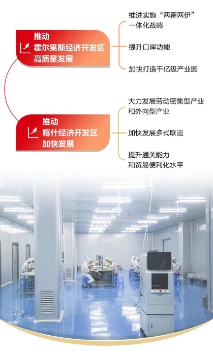 媒体解读丨石榴图说： 2022丝绸之路经济带核心区这样建