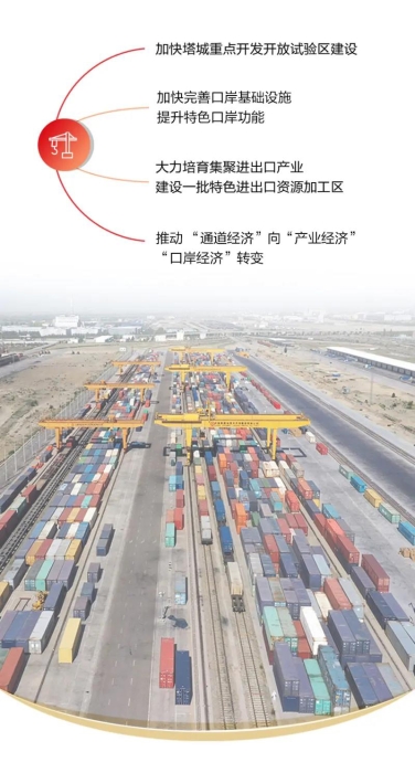 媒体解读丨石榴图说： 2022丝绸之路经济带核心区这样建