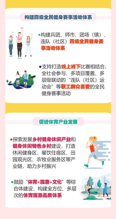 媒体解读丨兵团发布《实施计划》助力体育强国和健康兵团建设