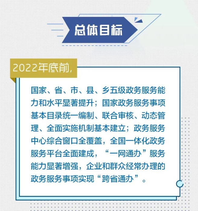 媒体解读 |一图读懂！政务服务将有这些新变化！