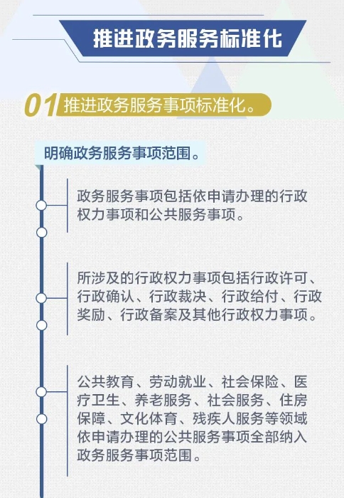 媒体解读 |一图读懂！政务服务将有这些新变化！