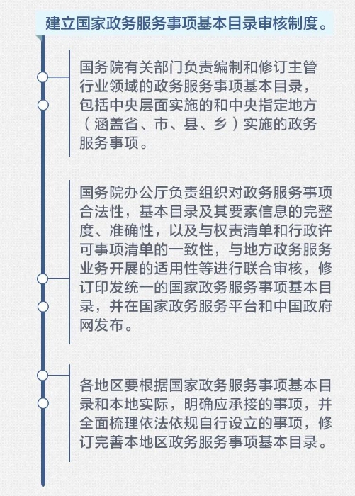 媒体解读 |一图读懂！政务服务将有这些新变化！