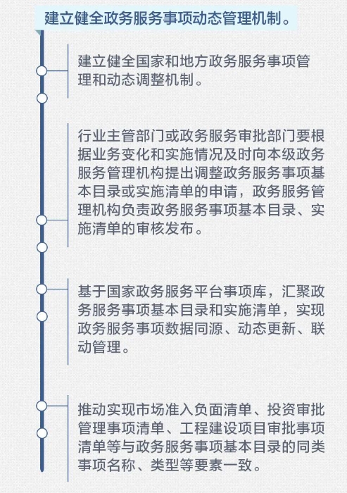 媒体解读 |一图读懂！政务服务将有这些新变化！