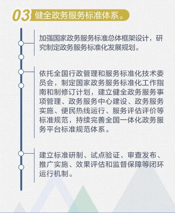 媒体解读 |一图读懂！政务服务将有这些新变化！