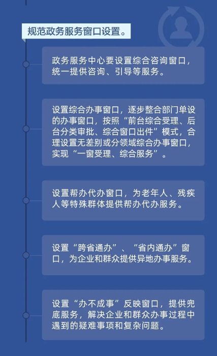 媒体解读 |一图读懂！政务服务将有这些新变化！