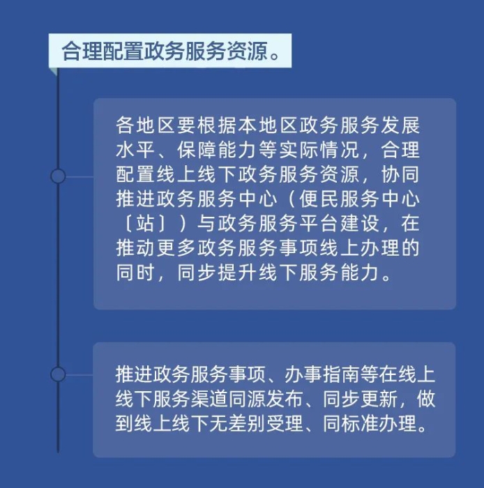媒体解读 |一图读懂！政务服务将有这些新变化！