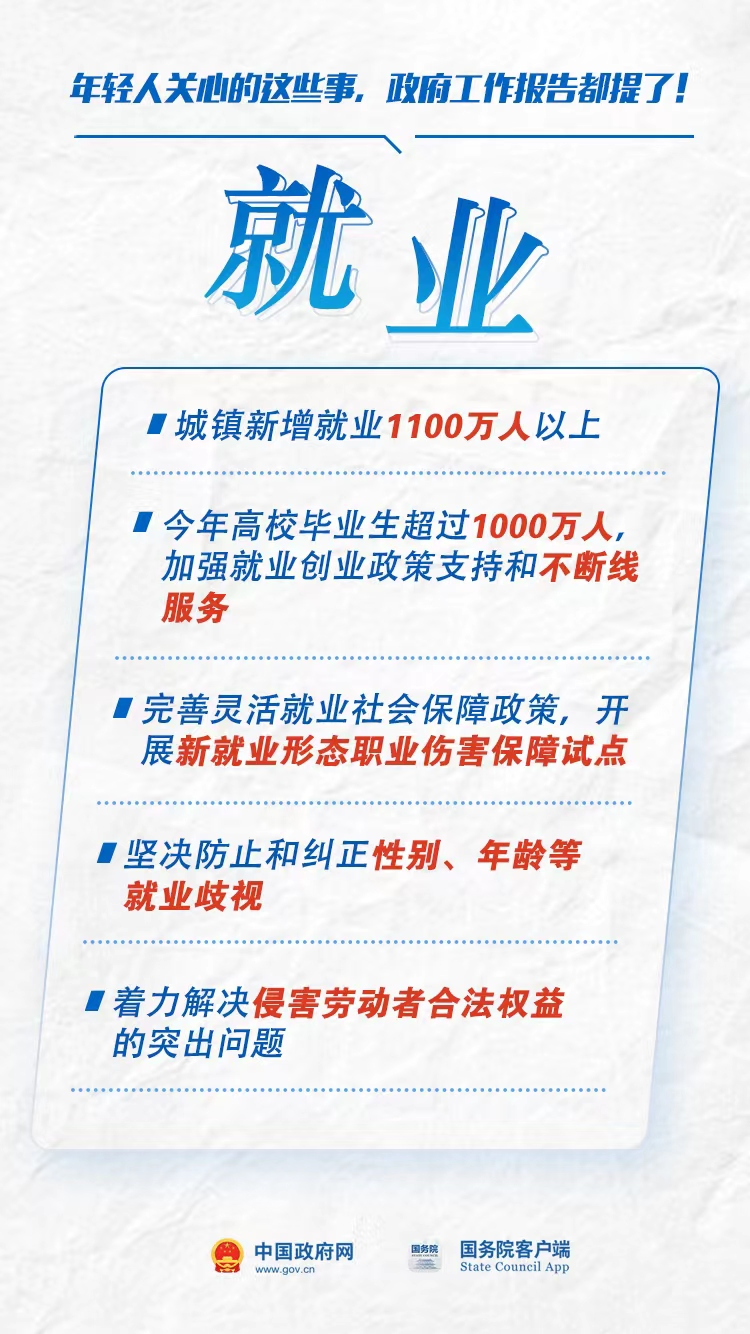 关系年轻人的就业、收入……今年要这么干！