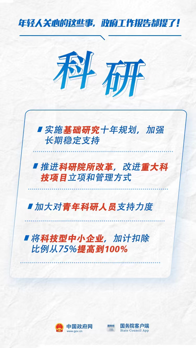 关系年轻人的就业、收入……今年要这么干！