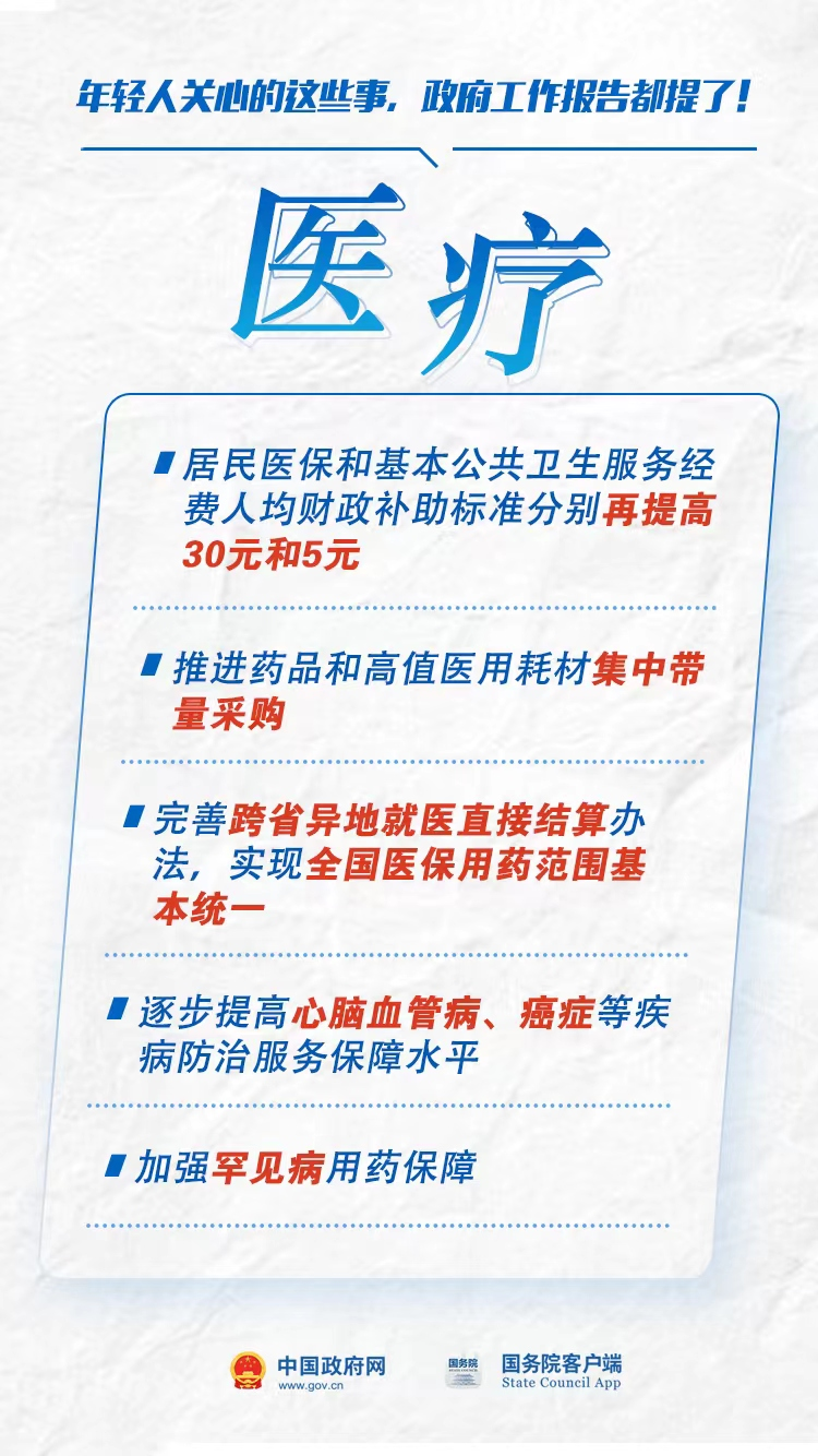 关系年轻人的就业、收入……今年要这么干！