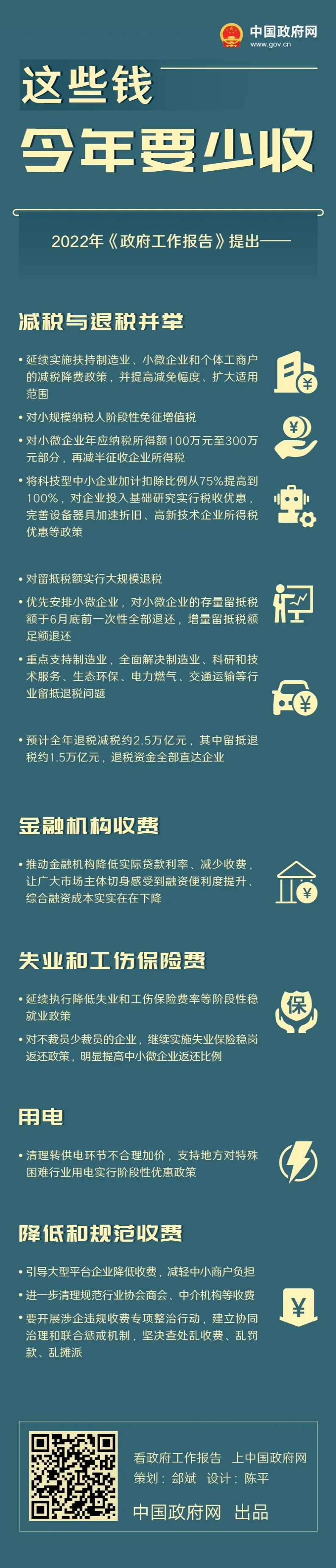 媒体解读丨这些事儿今年要多投钱！这些钱今年要少收！