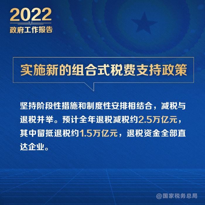 媒体解读丨@纳税人缴费人：政府工作报告的这些税费好消息请查收