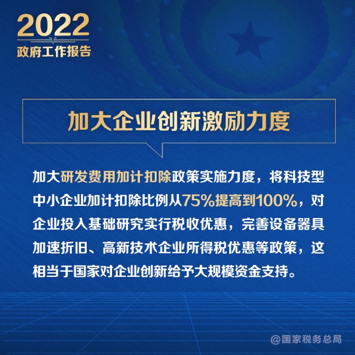媒体解读丨@纳税人缴费人：政府工作报告的这些税费好消息请查收