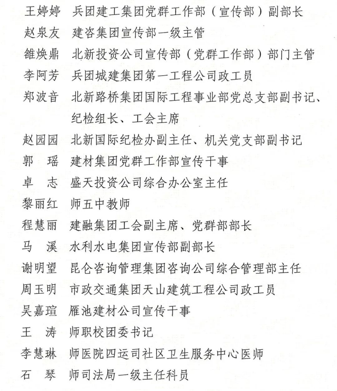 2020—2021年度第十一师新闻宣传先进单位、优秀通讯员名单