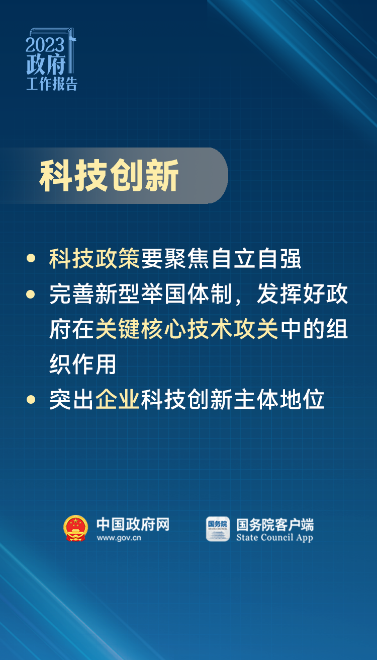 做生意办企业的朋友注意！政府工作报告里有这些信息