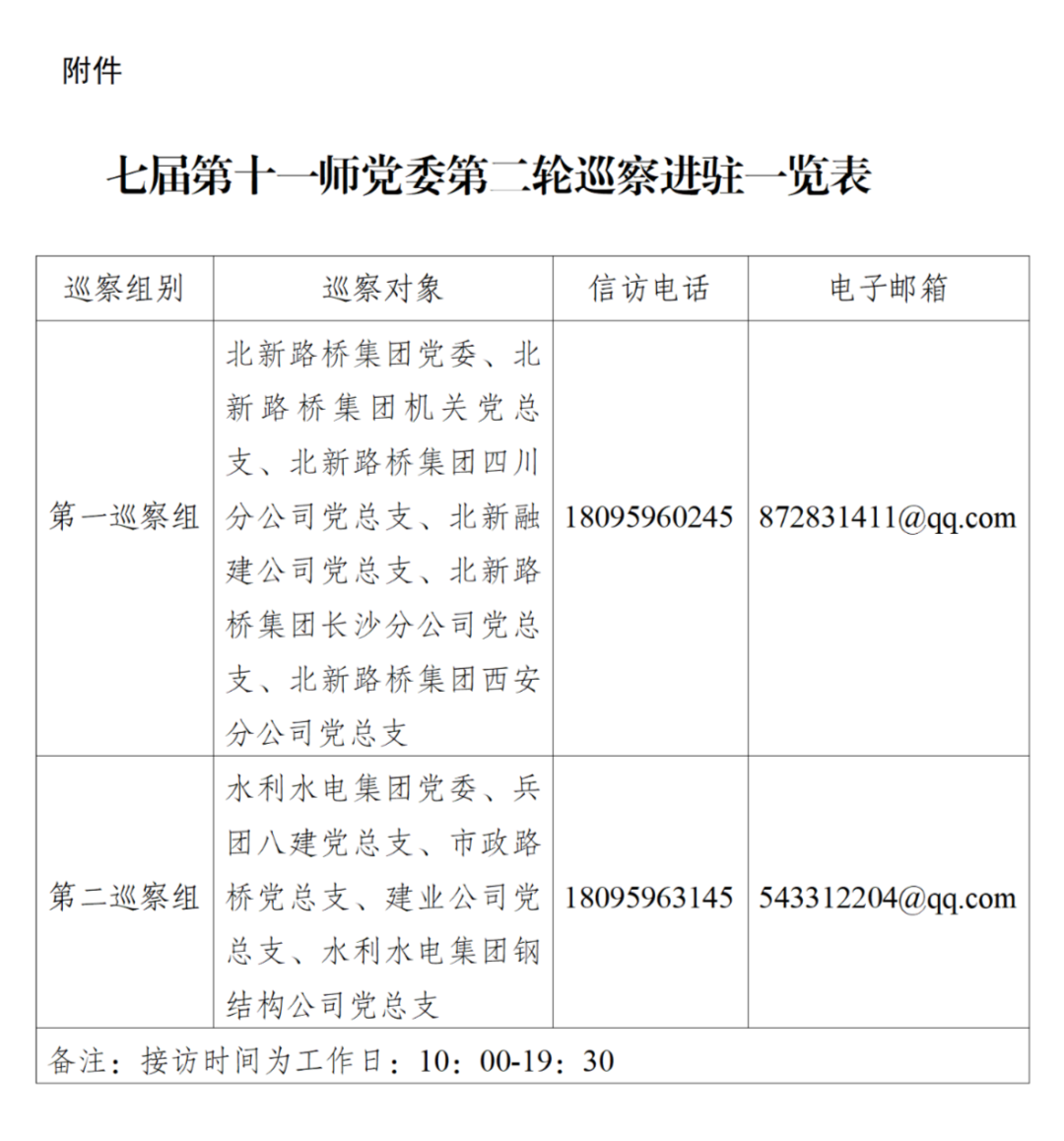 巡察公告