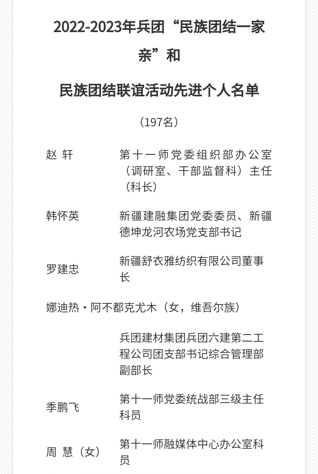 十一师2个单位6名个人获兵团表彰