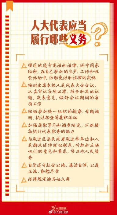 学习收藏！9图了解人大知识点