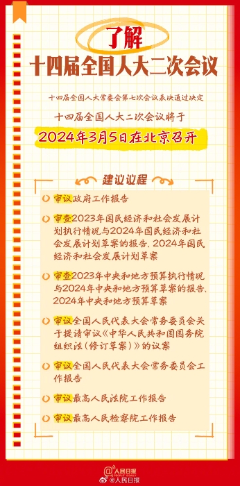 学习收藏！9图了解人大知识点