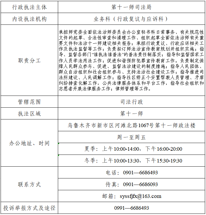第十一师司法局行政执法主体信息
