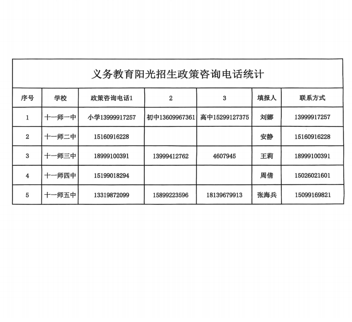 十一师2025年义务教育阳光招生工作规范