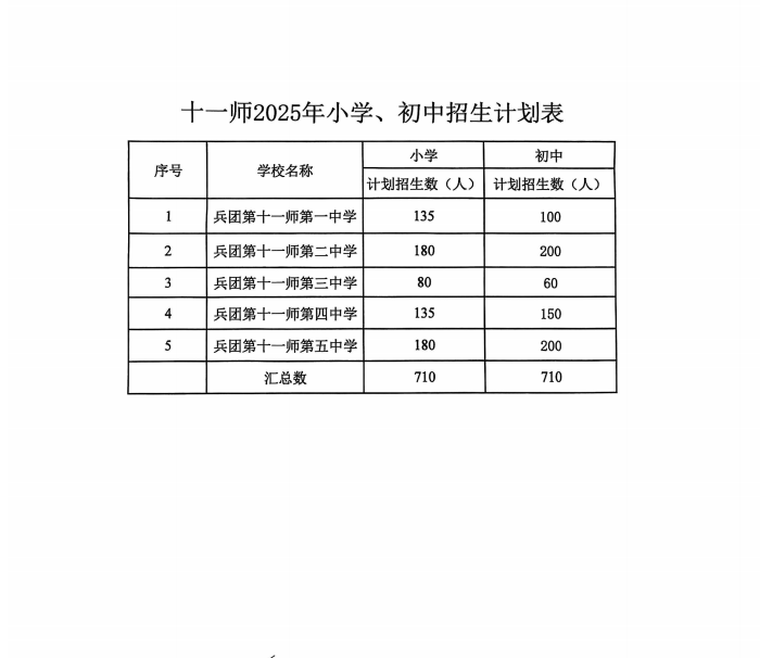 十一师2025年义务教育阳光招生工作规范