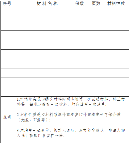 关于印发《兵团工伤认定工作规程(试行)》的通知 关于印发《兵团工伤认定工作规程(试行)》的通知