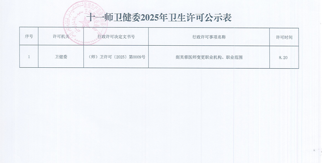 十一师卫健委2025年卫生许可公示表