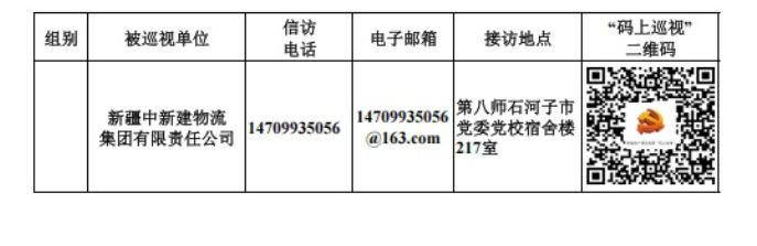 八届兵团党委第八轮巡视完成首批进驻
