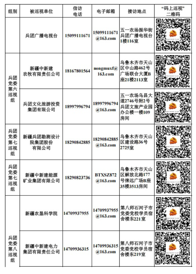 八届兵团党委第八轮巡视完成首批进驻