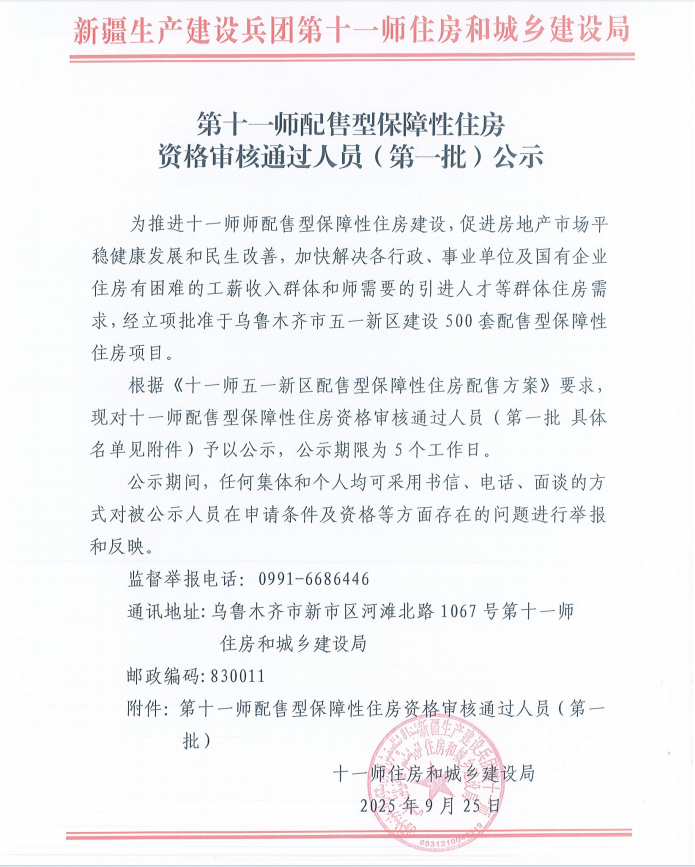 第十一师配售型保障性住房资格审核通过人员（第一批）公示