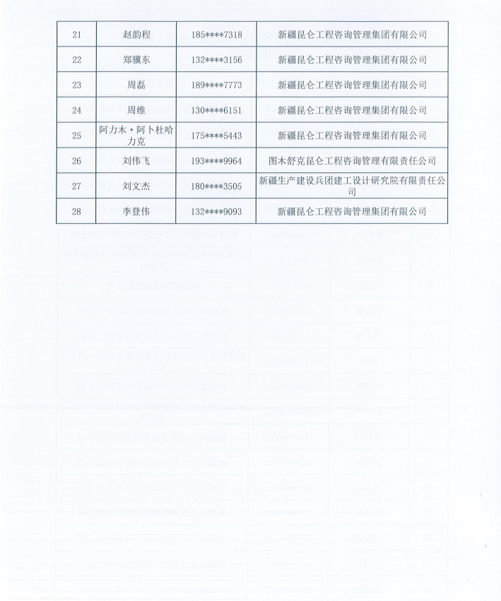 第十一师配售型保障性住房资格审核通过人员（第一批）公示