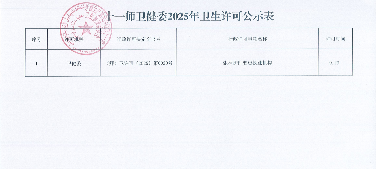 十一师卫健委2025年卫生许可公示表