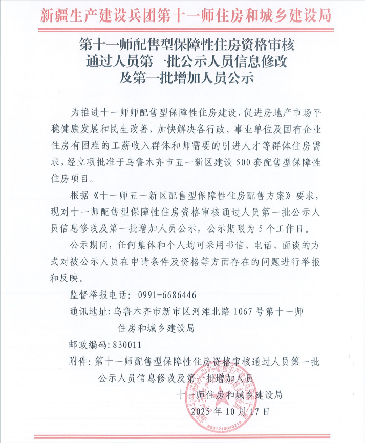 第十一师配售型保障性住房资格审核通过人员第一批公示人员信息修改及第一批增加人员公示