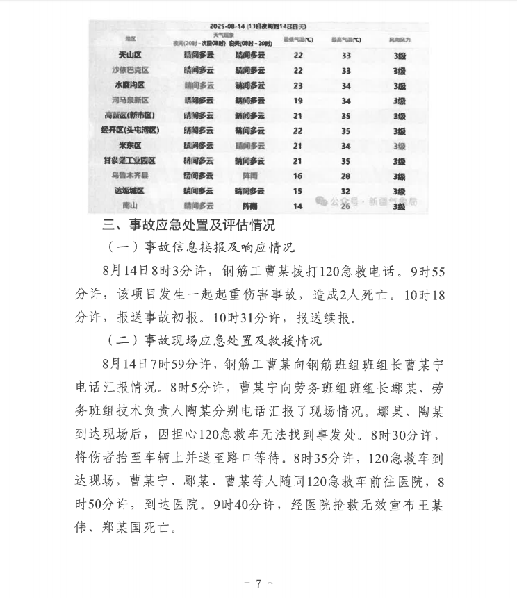 第十一师兵团西山新区——乌鲁木齐东二环（G312段）公路（设计施工总承包）项目“8.14”一般起重伤害事故调查报告