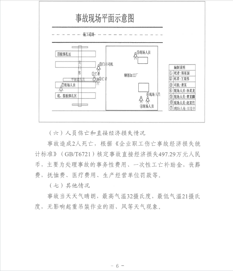 第十一师兵团西山新区——乌鲁木齐东二环（G312段）公路（设计施工总承包）项目“8.14”一般起重伤害事故调查报告