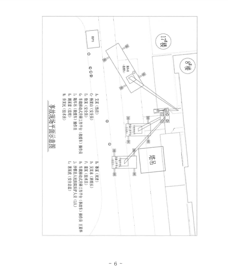 第十一师天星雅居建设项目（EPC总承包）工程“8·8”一般机械伤害事故调查报告
