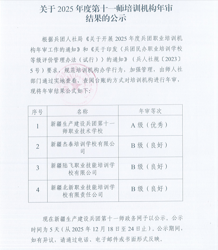 关于2025年度第十一师培训机构年审结果的公示