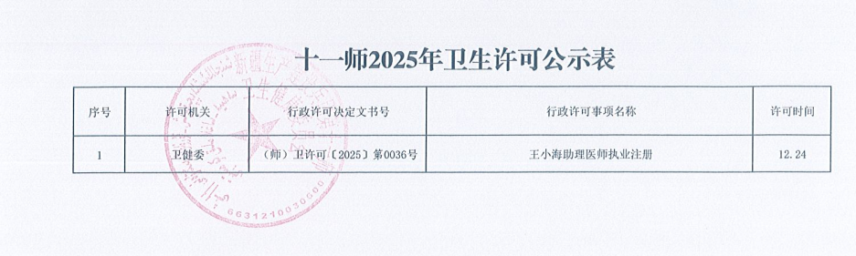 十一师卫健委2025年卫生许可公示表